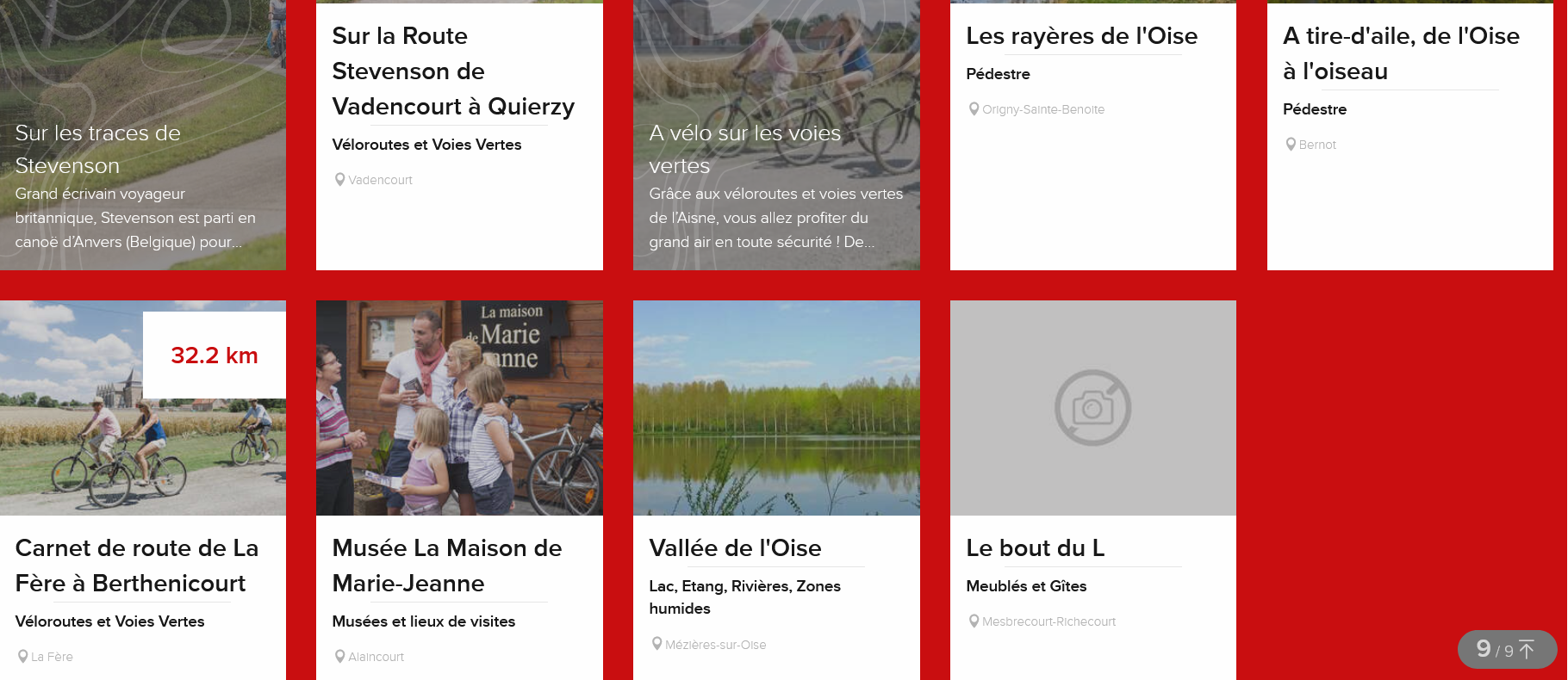 petites boucles à faire à pied ou en vélo